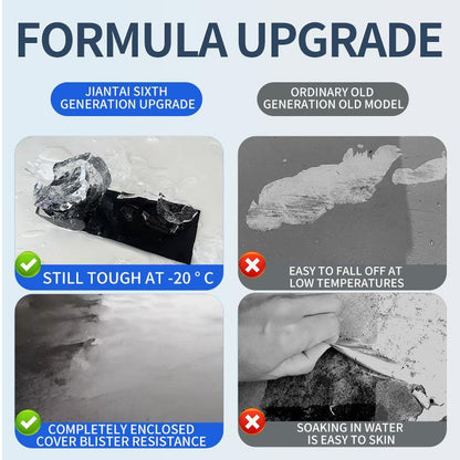 Permanent Waterproof Coating – Leakproof Seal for Roof, Floor, Bathroom & Walls – Weatherproof, Durable, Long-Lasting Protection